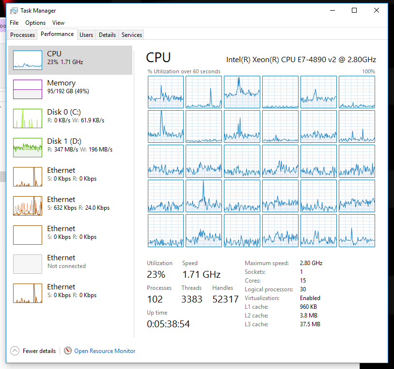 IBM X3850 X6 running CobsNET