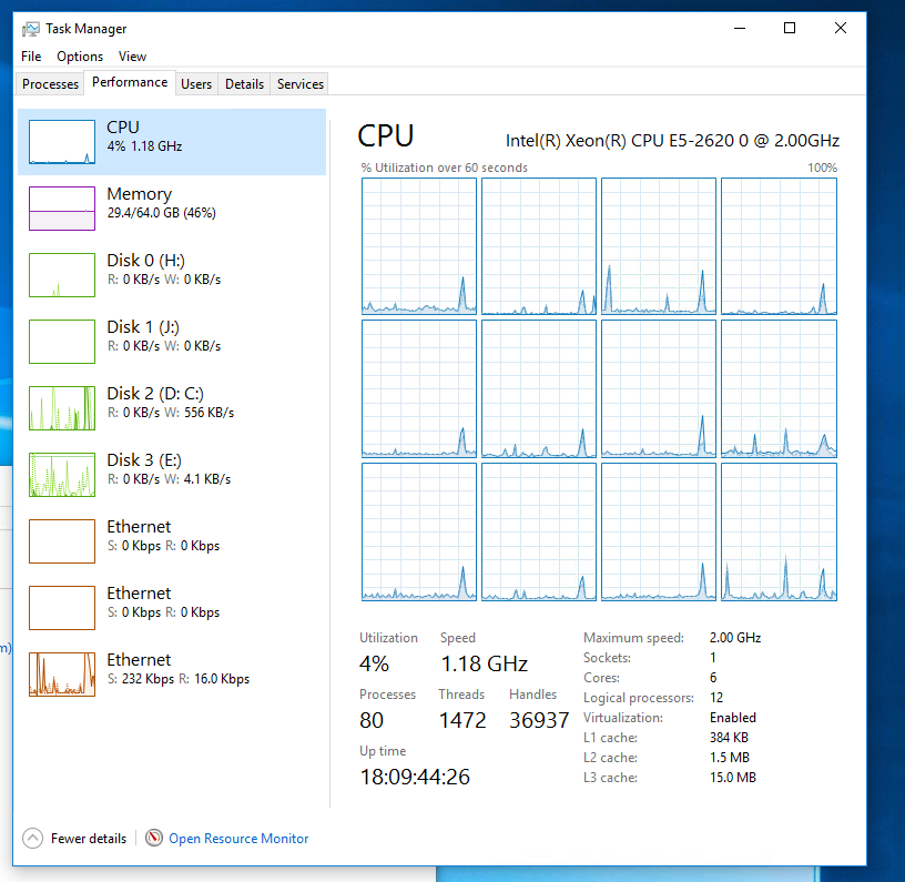 Upgraded my ML350p G8 to 64GB RAM